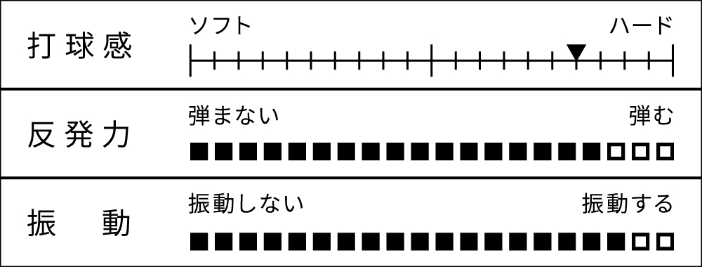 niwa-zc-inner