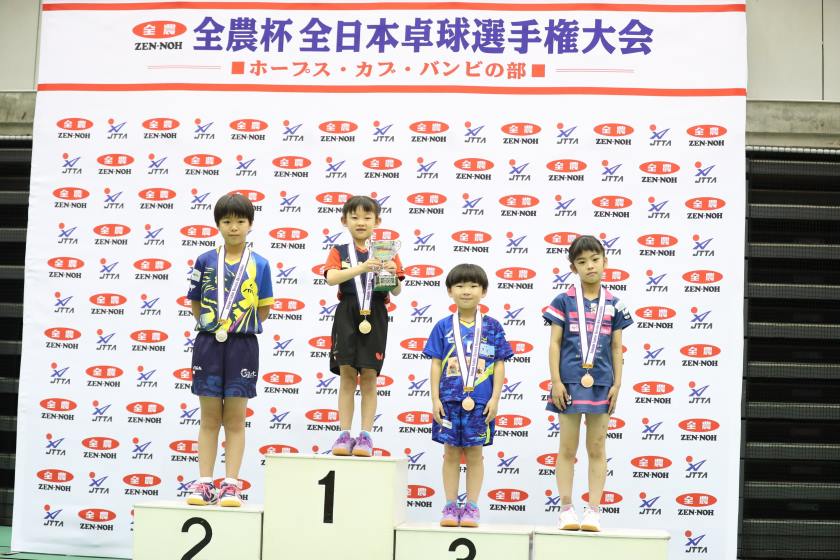 表彰台に立つ選手たちの様子