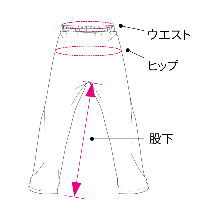 ウエスト・ヒップ・股下